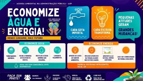 A3P NOS ÓRGÃOS PÚBLICOS: SERVIDORES CONSCIENTES ECONOMIZAM ÁGUA E ENERGIA