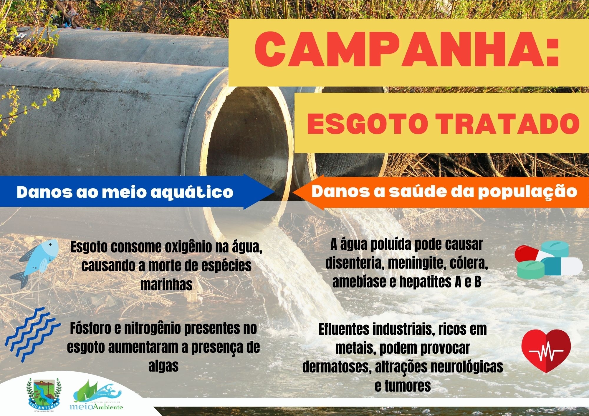 Campanha em prol do esgotamento sanitário: Uma responsabilidade de todos!