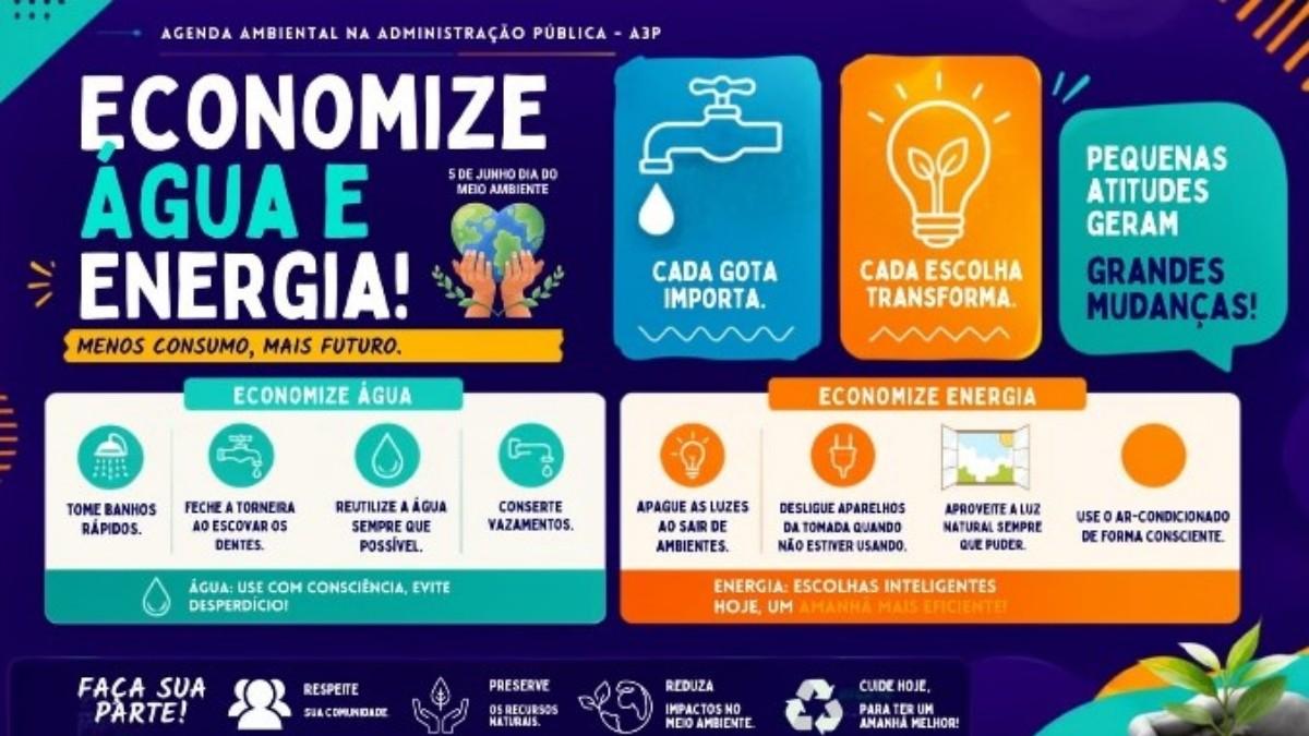 A3P NOS ÓRGÃOS PÚBLICOS: SERVIDORES CONSCIENTES ECONOMIZAM ÁGUA E ENERGIA